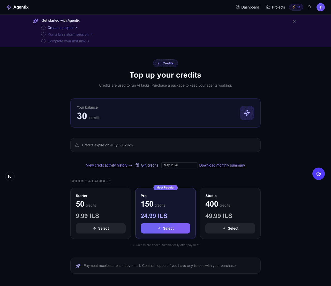 Credits history